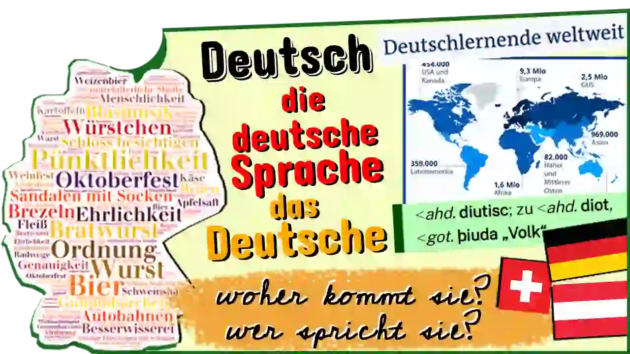 Die deutsche Sprache - Was ist die deutsche Sprache?