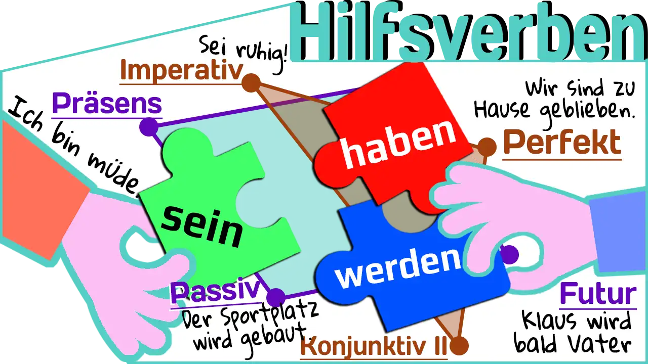 Hilfsverben kurz gefasst: 'haben - sein - werden'